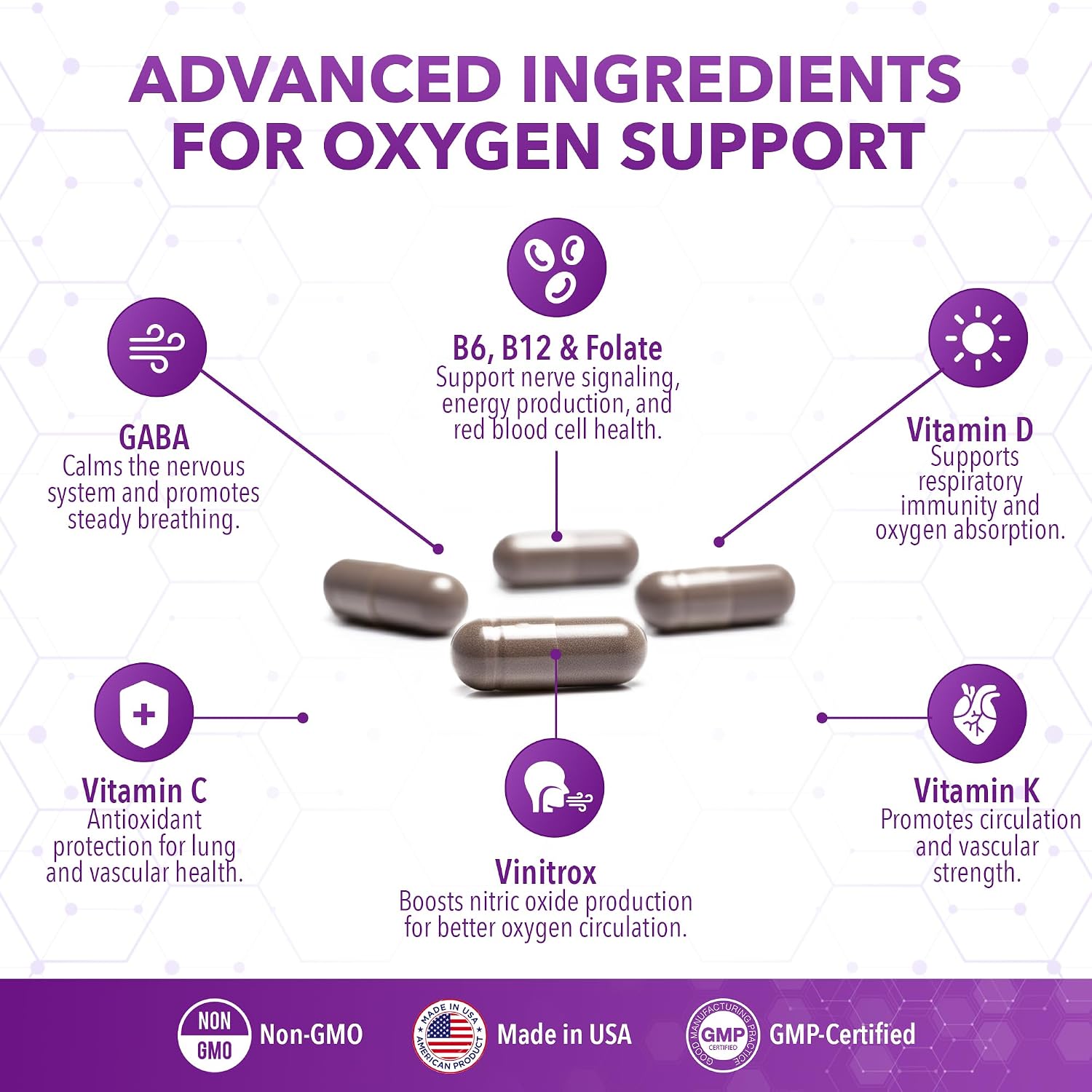 Real Science Oxygenate Miracle – Apoyo Respiratorio y Circulatorio Diario, 60 Cápsulas