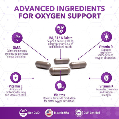 Real Science Oxygenate Miracle – Apoyo Respiratorio y Circulatorio Diario, 60 Cápsulas – Image 4