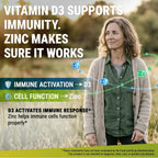 Vitamina D3 K2 con Magnesio, Zinc y Calcio | 10.000 UI D3, 200 mcg K2 MK7, 1500 mg Magnesio Glicinato | Vegano, Non-GMO