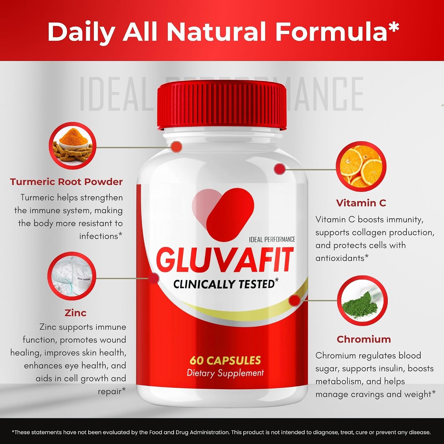 Gluvafit Advanced Blood Formula Cápsulas - Fórmula Avanzada para la Circulación y Niveles Estables