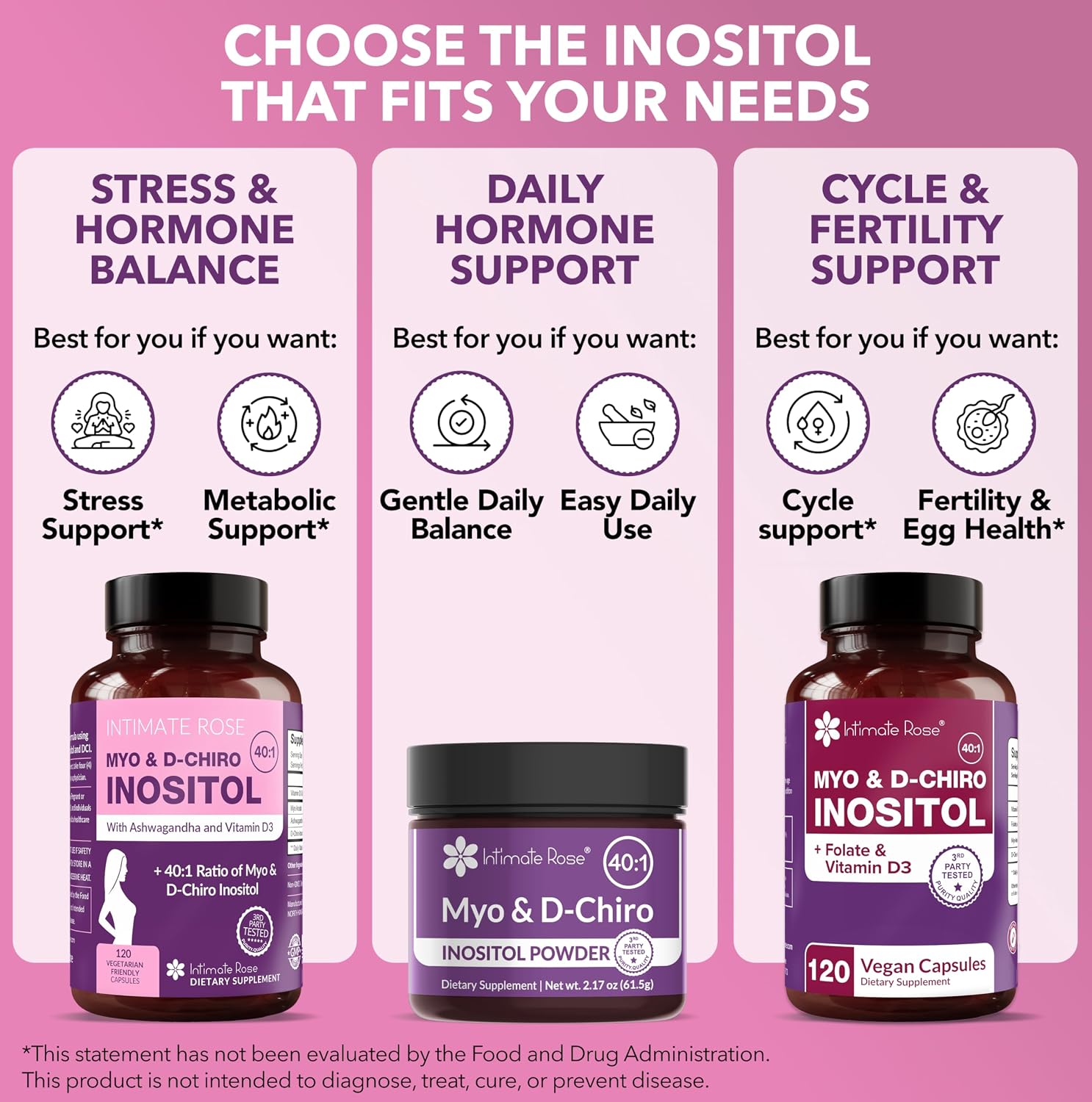 Intimate Rose Myo-Inositol & D-Chiro Inositol 40:1 con Vitamina D y Ashwagandha