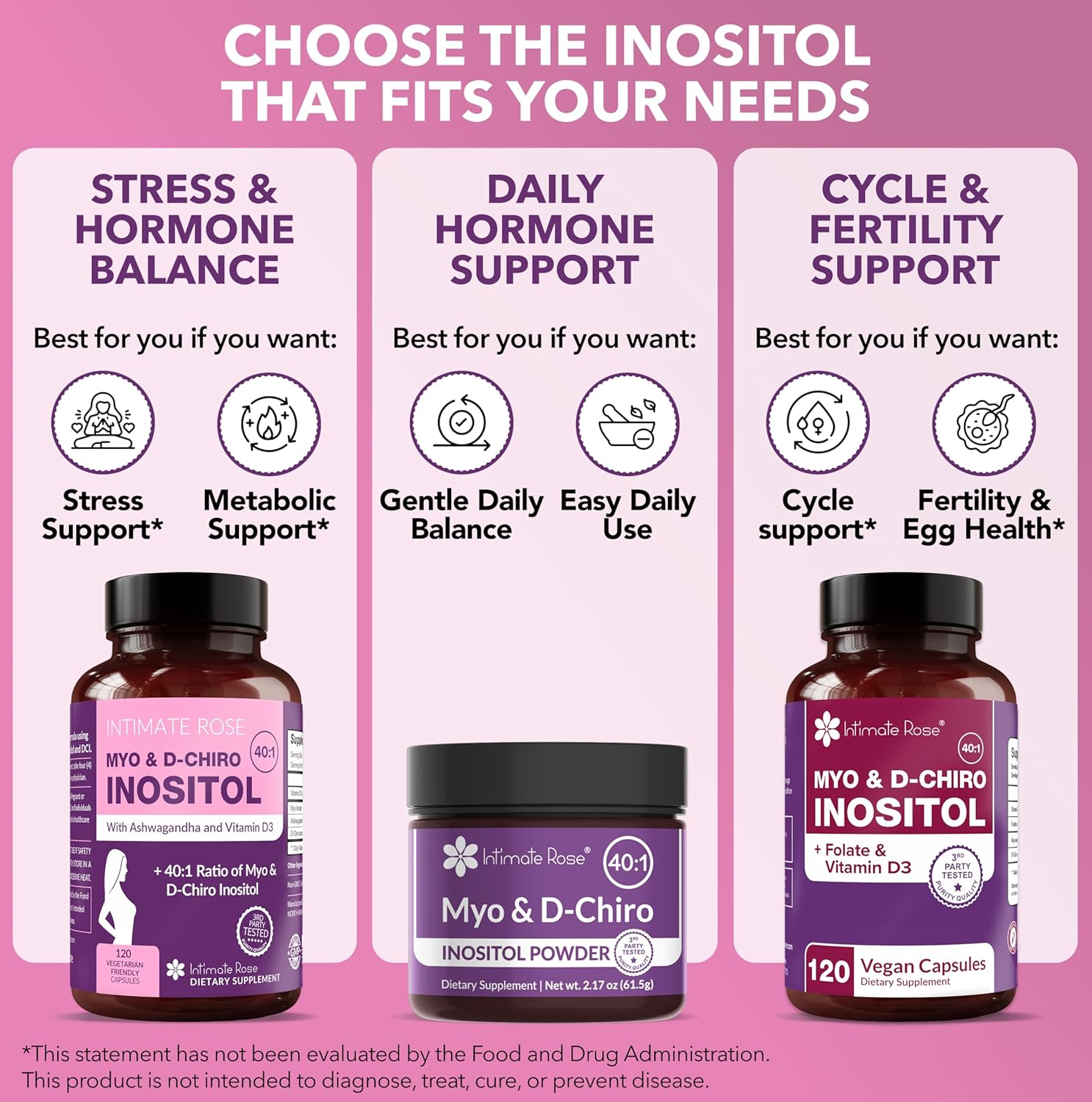 Intimate Rose Myo-Inositol y D-Chiro Inositol 40:1 con Vitamina D y Ashwagandha, 3 botes