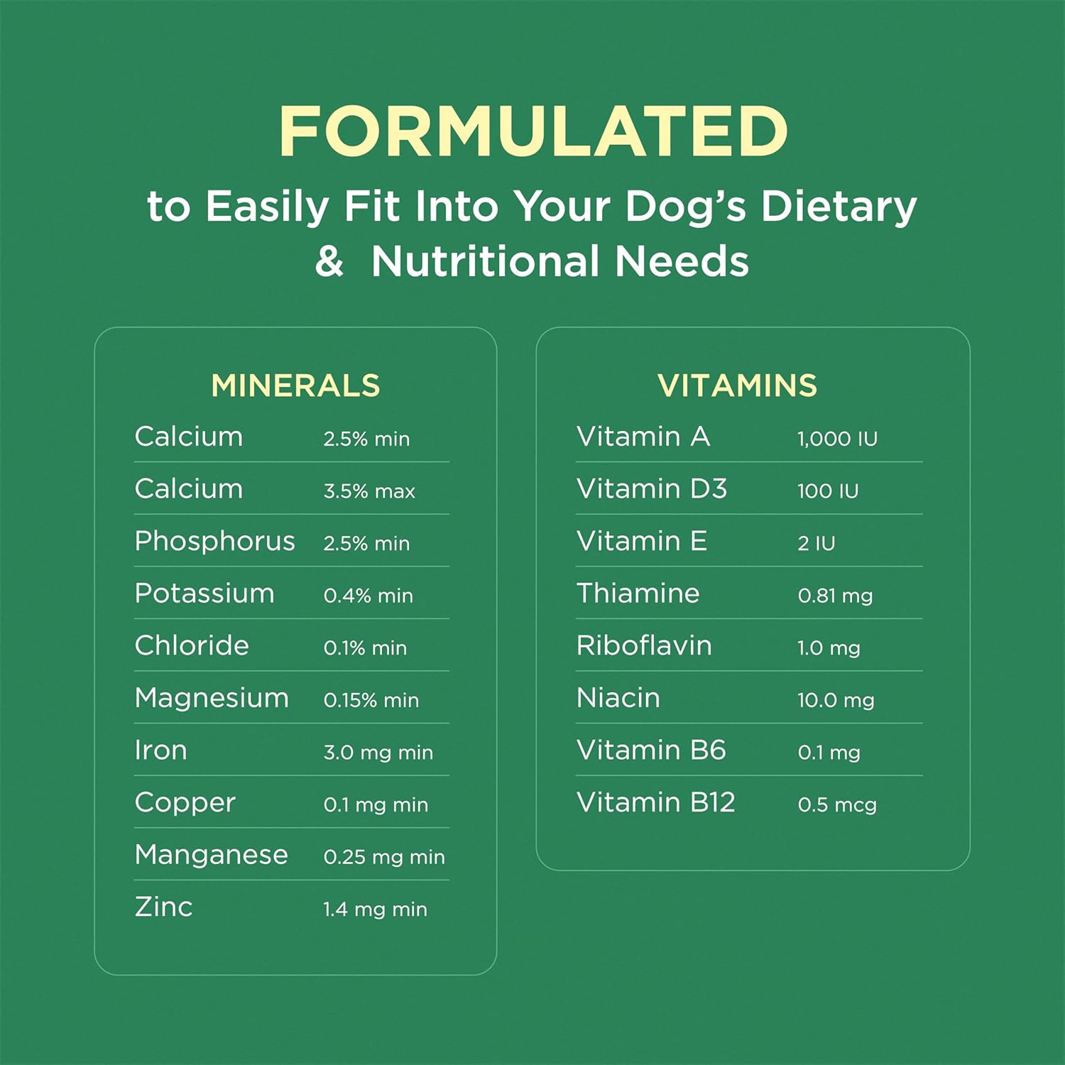 Pet-Tabs Multivitamínico y Mineral para Perros - 500 Comprimidos Masticables
