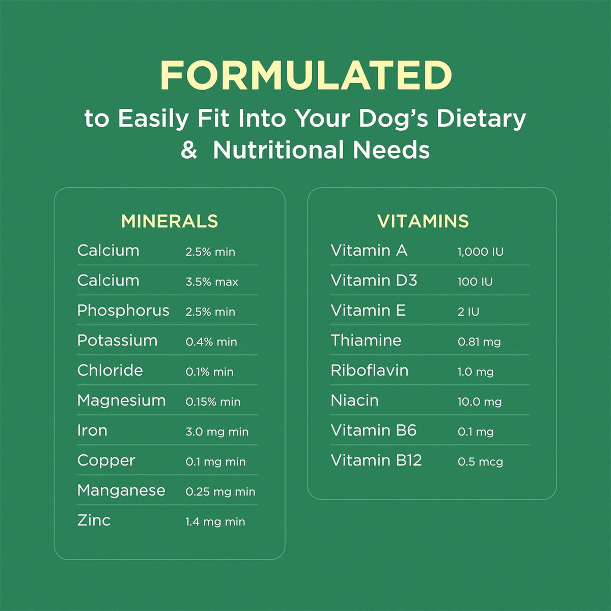 Pet-Tabs Multivitamínico y Mineral para Perros, 180 Comprimidos Masticables – Image 6