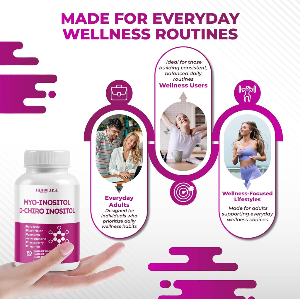 NURAFUSE Myo-Inositol y D-Chiro Inositol con Saúco, Canela, Melón Amargo y Gymnema – Alta Potencia