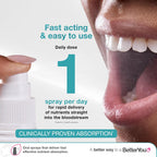 Atrilly DLux4000 Vitamina D3 Spray Oral 4000 IU - Sabor Menta Natural