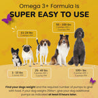 Omega 3 para Perros con Aceite de Abadejo de Alaska - Suplemento de Piel y Pelaje - 473 ml