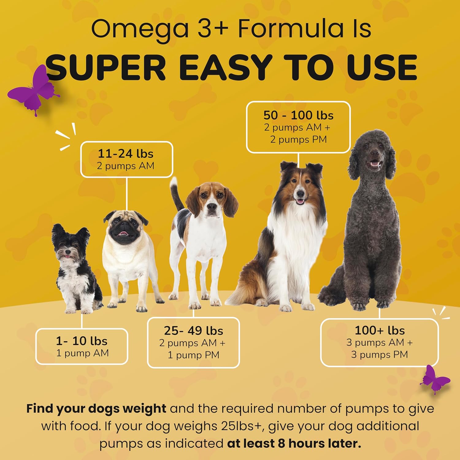 Omega 3 para Perros con Aceite de Abadejo de Alaska - Suplemento de Piel y Pelaje - 473 ml