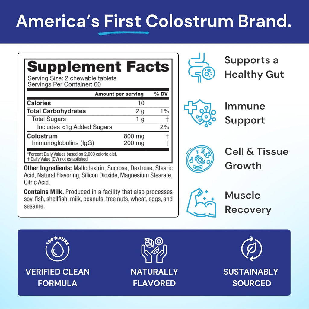 Symbiotics Colostrum Plus Chewables - Complemento Alimenticio con Calostro Bovino