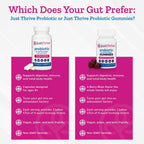 Just Thrive Probiotic Gummies – Gomitas probióticas para toda la familia (30 unidades)