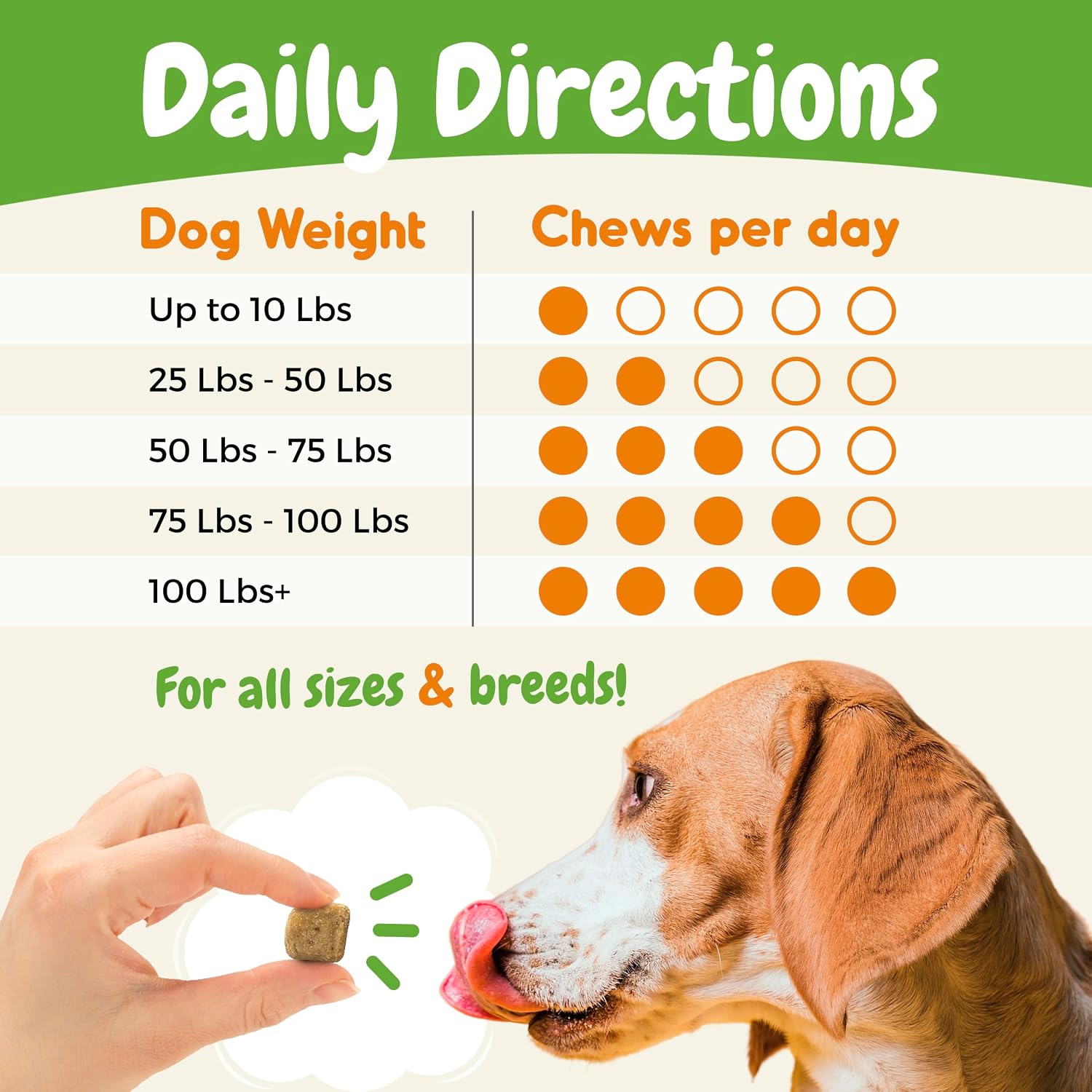 INNER PAW Probióticos para Perros con Enzimas Digestivas y Prebióticos – 120 Masticables Sabor Pollo