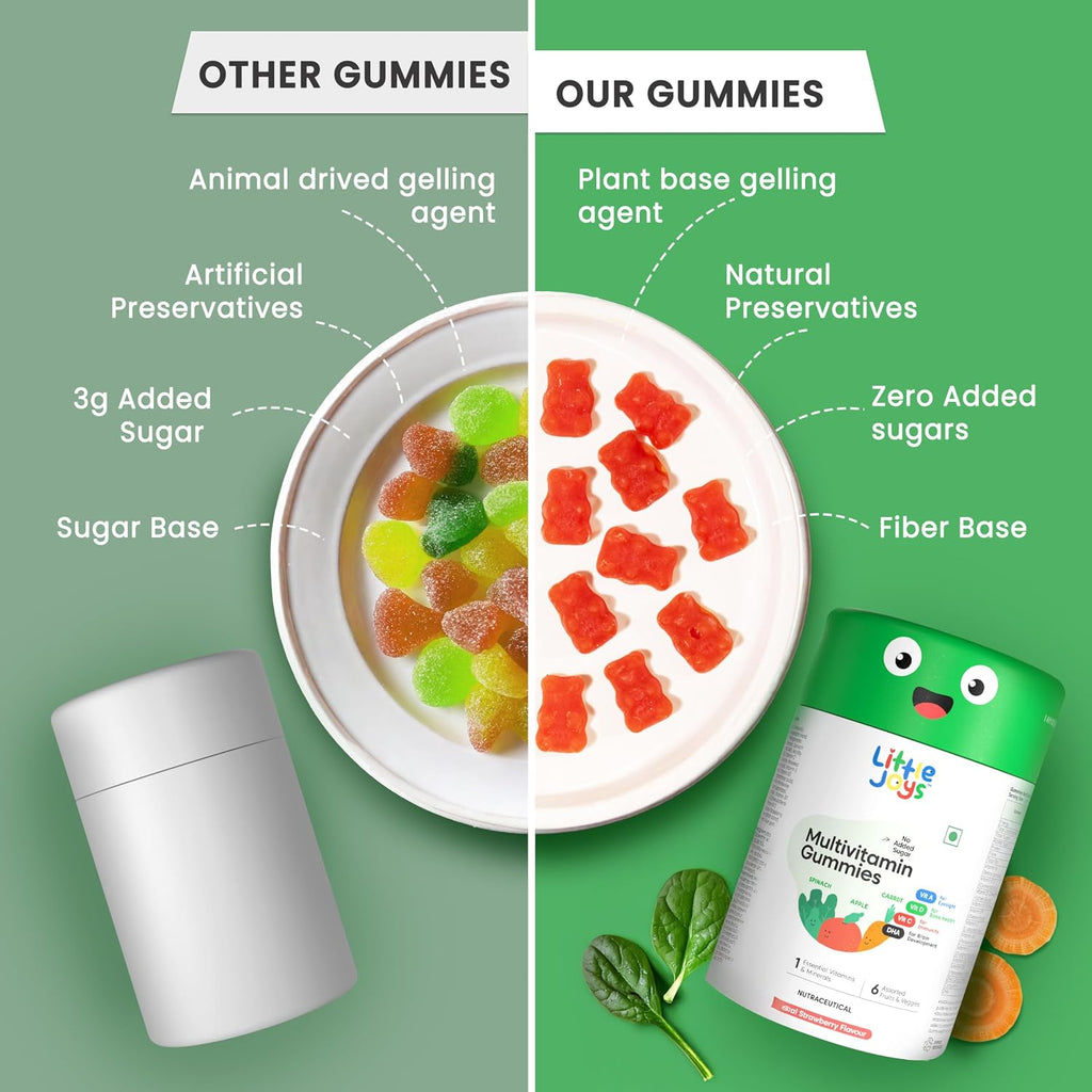 Little Joys Gominolas Multivitamínicas para Niños - con DHA, Vitaminas y Prebiótico - Sin Azúcar - Sabor Fresa - 30 unidades
