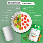 Little Joys Gominolas Multivitamínicas para Niños - con DHA, Vitaminas y Prebiótico - Sin Azúcar - Sabor Fresa - 30 unidades