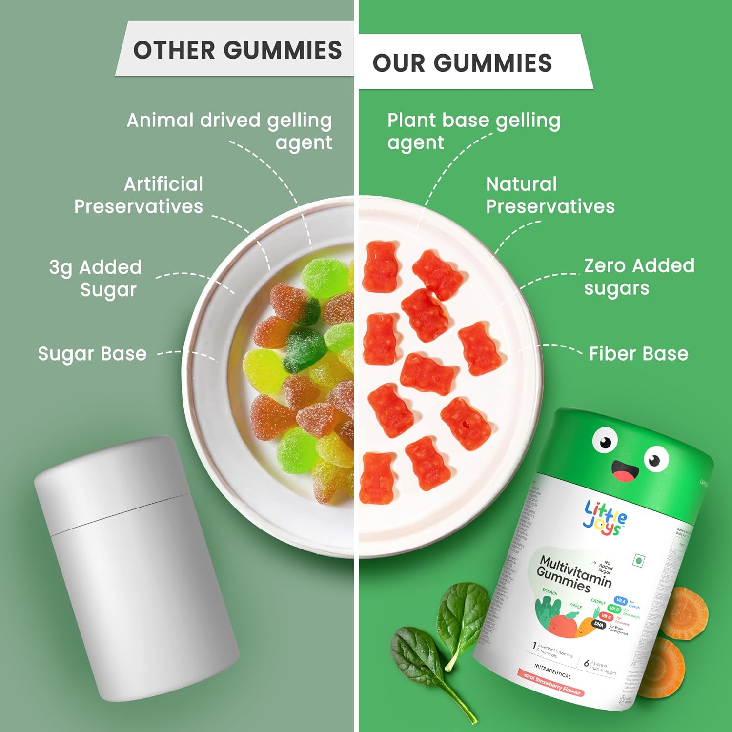 Little Joys Gominolas Multivitamínicas para Niños - con DHA, Vitaminas y Prebiótico - Sin Azúcar - Sabor Fresa - 30 unidades