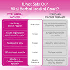 Vital Herbal Inositol Complex con Berberina, Sauzgatillo y Ashwagandha - 150 Cápsulas