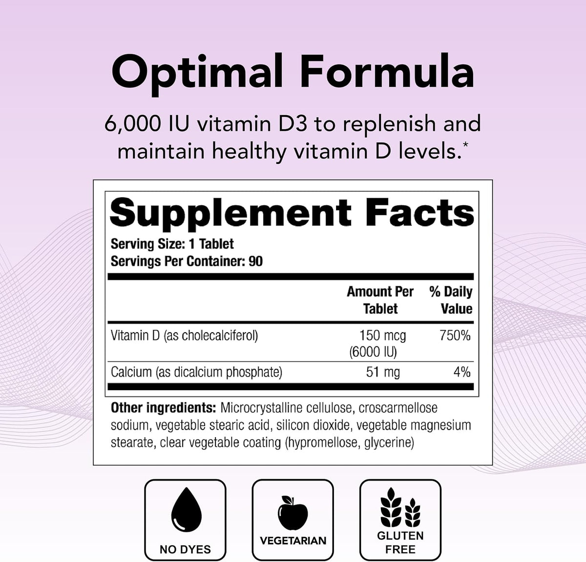 Theralogix Thera-D 6000 Vitamina D3 - 6000 – Contribuye al mantenimiento de los huesos en condiciones normales.* – Image 2