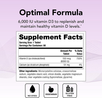 Theralogix Thera-D 6000 Vitamina D3 - 6000 – Contribuye al mantenimiento de los huesos en condiciones normales.* – Image 2