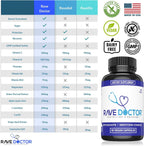 Rave Doctor 5 HTP Supplement – Complemento Alimenticio con 5-HTP, Vitaminas y Antioxidantes (Vegano)