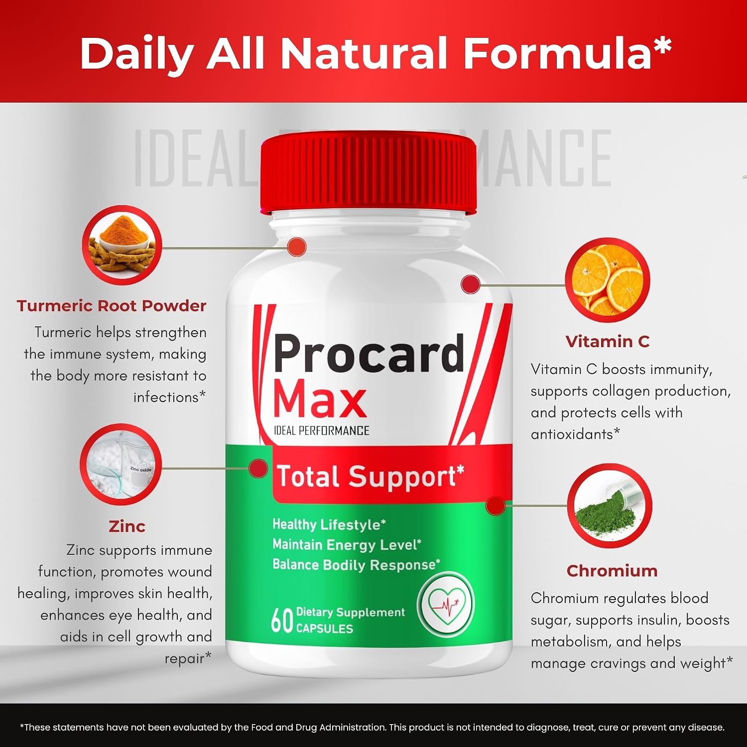 Procard Max Advanced Blood Formula Capsules, Official Procard Max Supplement Pills - Maximum Strength, All Natural Healthy Circulation & Stable Levels, Premium ProcardMax Reviews (60 Capsules)