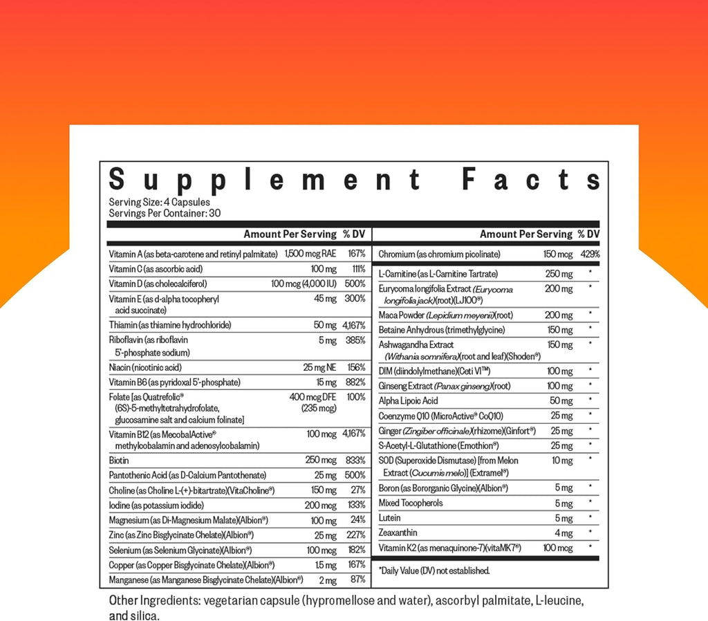 Seeking Health Optimal Man – Multivitamínico para hombres con Zinc, Folato Activo y Ácido Alfa-Lipoico