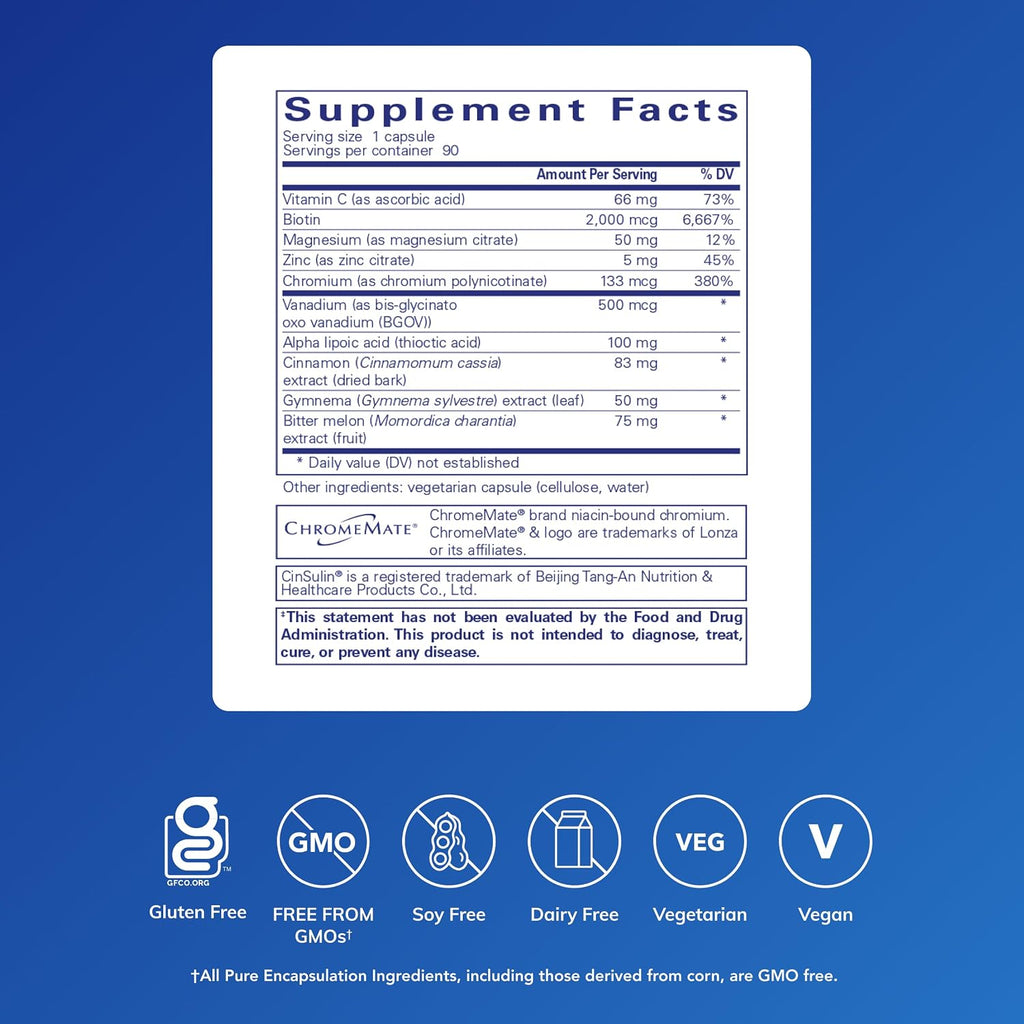 Pure Encapsulations GlucoFunction | Comprehensive Support for Healthy Carbohydrate Metabolism | 90 Capsules