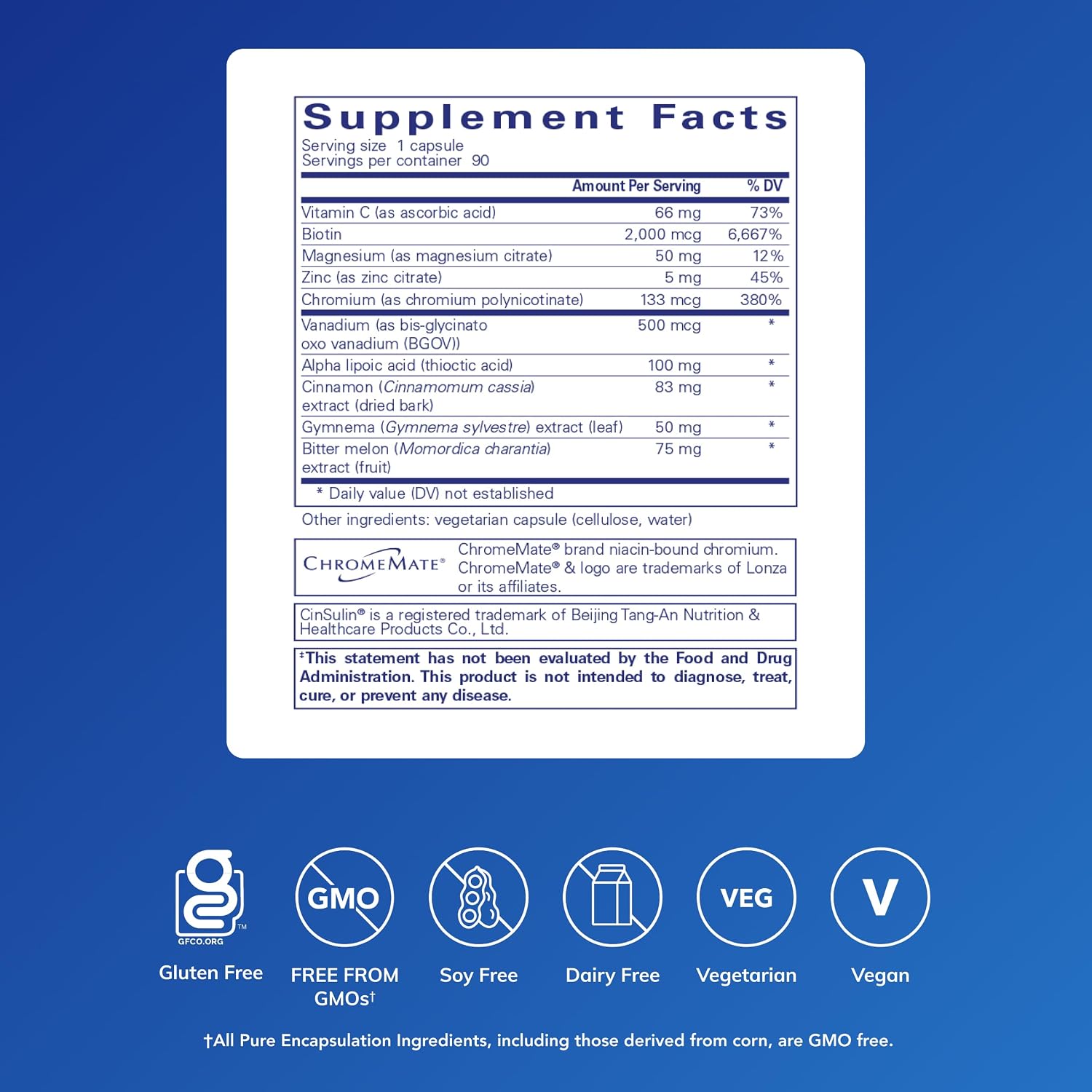 Pure Encapsulations GlucoFunction | Comprehensive Support for Healthy Carbohydrate Metabolism | 90 Capsules