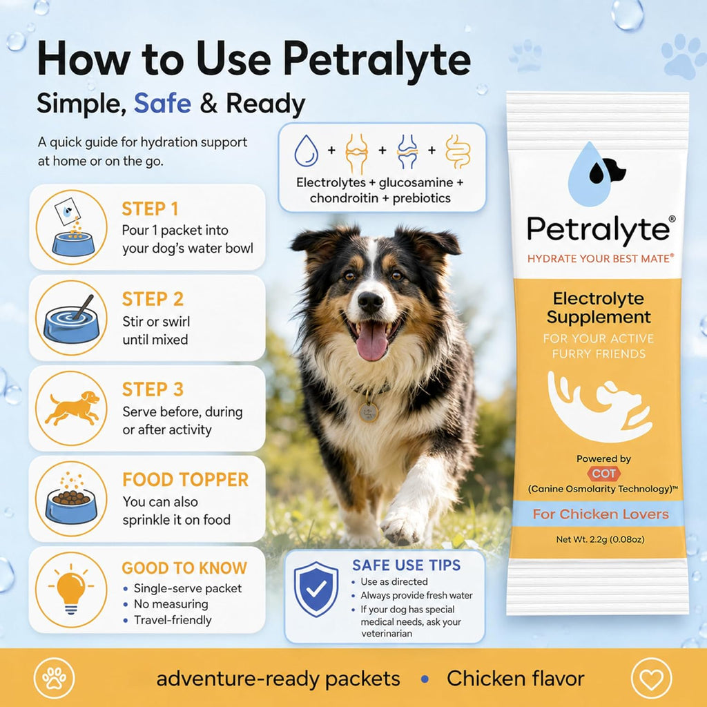 Petralyte Electrolitos y Articulaciones para Perros - Sabor Pollo - 16 Sobres