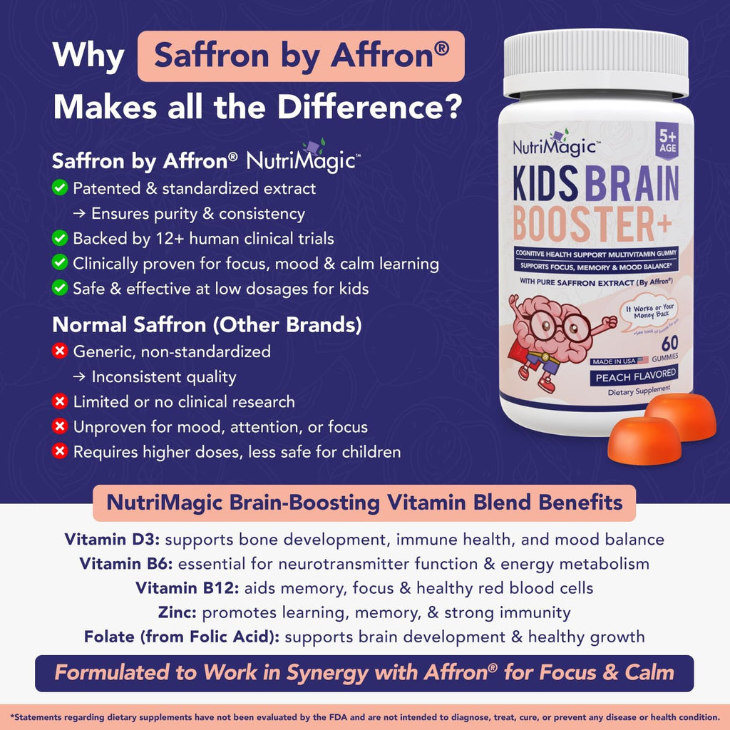 NutriMagic Kids Brain Booster+ 30mg Saffron-Based Multivitamin Gummies for Kids Brain Health Support, Saffron Extract Gummies, Vitamin D3, B6, B12, Zinc, 120x Non-GMO Gummies (2-Pack)