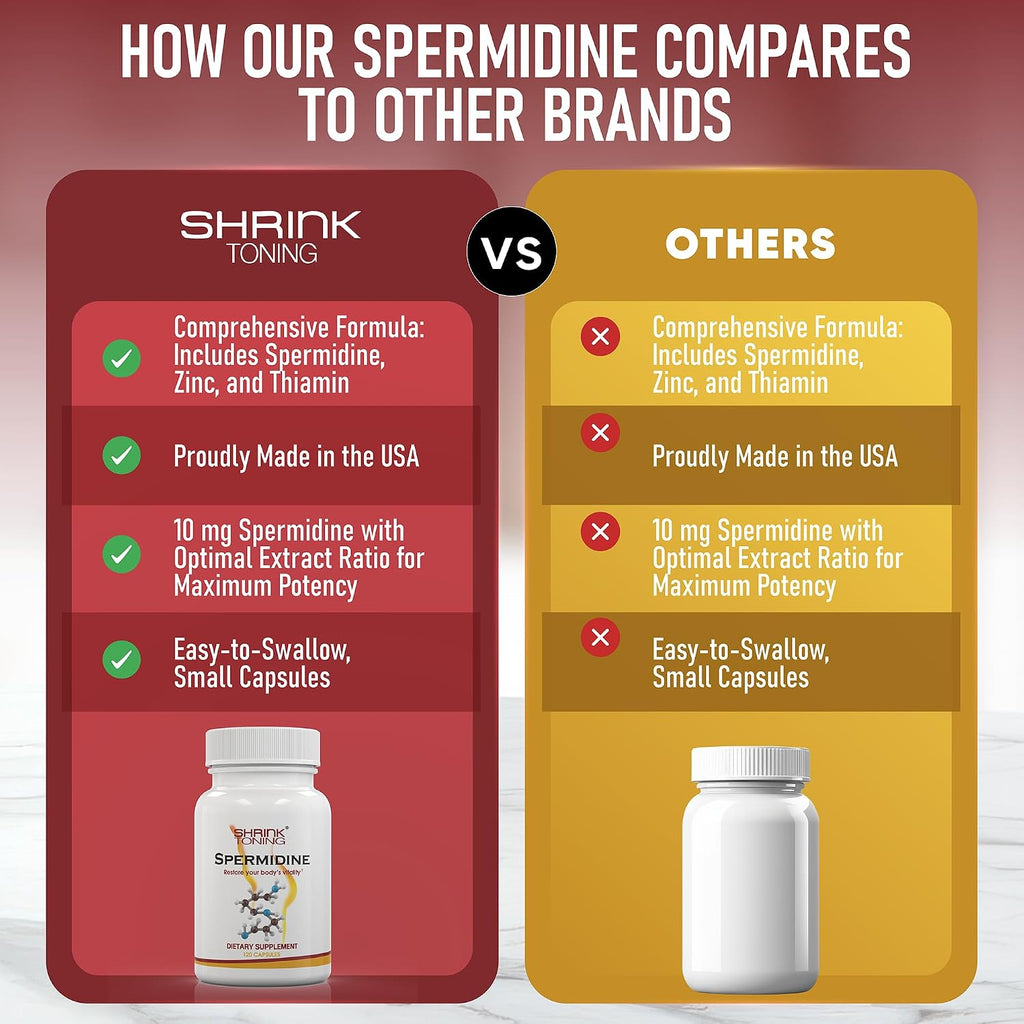 Shrink Suplemento de Espermidina – 120 Cápsulas Veganas – con Zinc y Tiamina