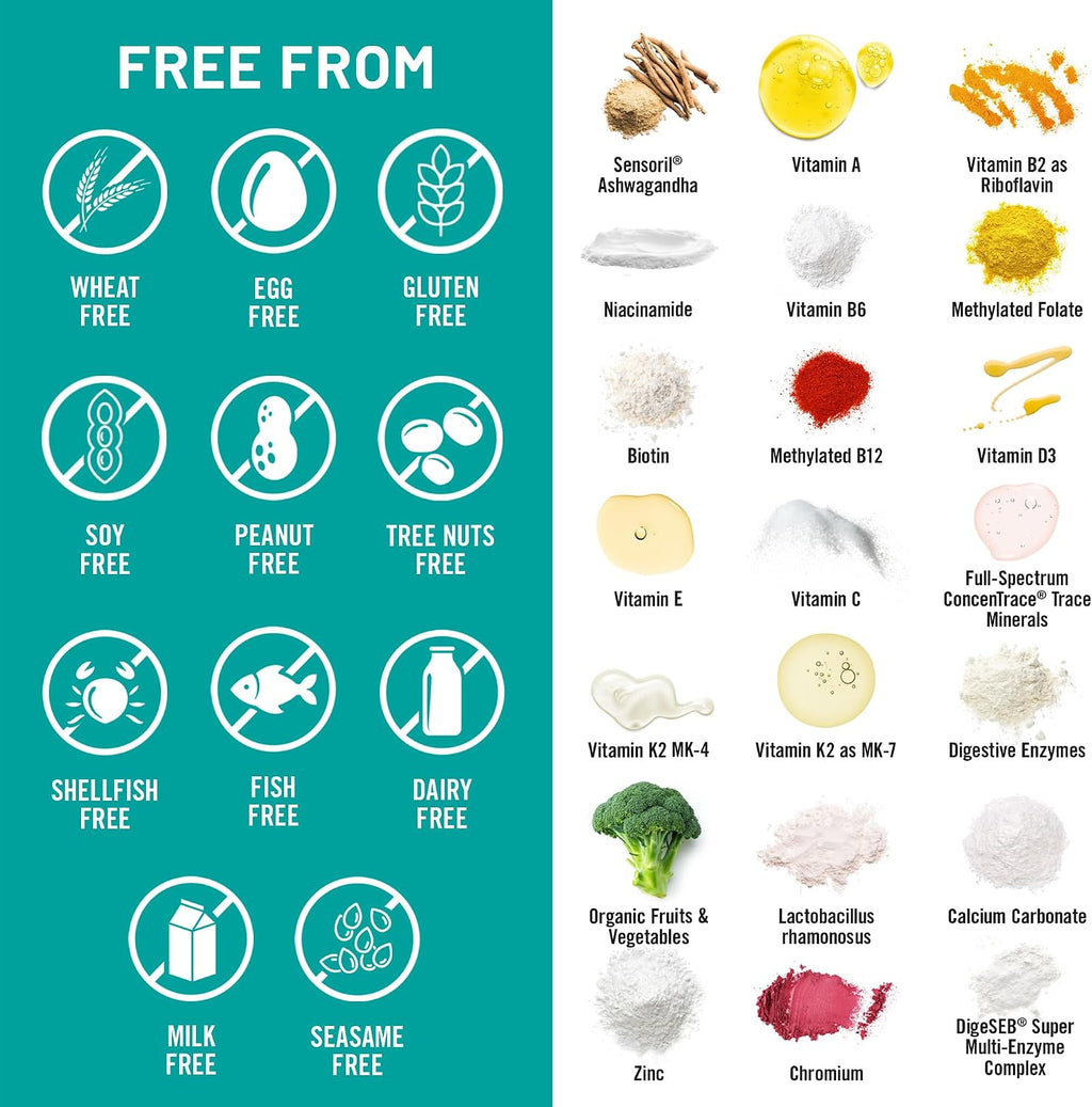 NatureWise Multivitamínico para Mujeres + Apoyo contra el Estrés con Alimentos Orgánicos y Minerales Naturales