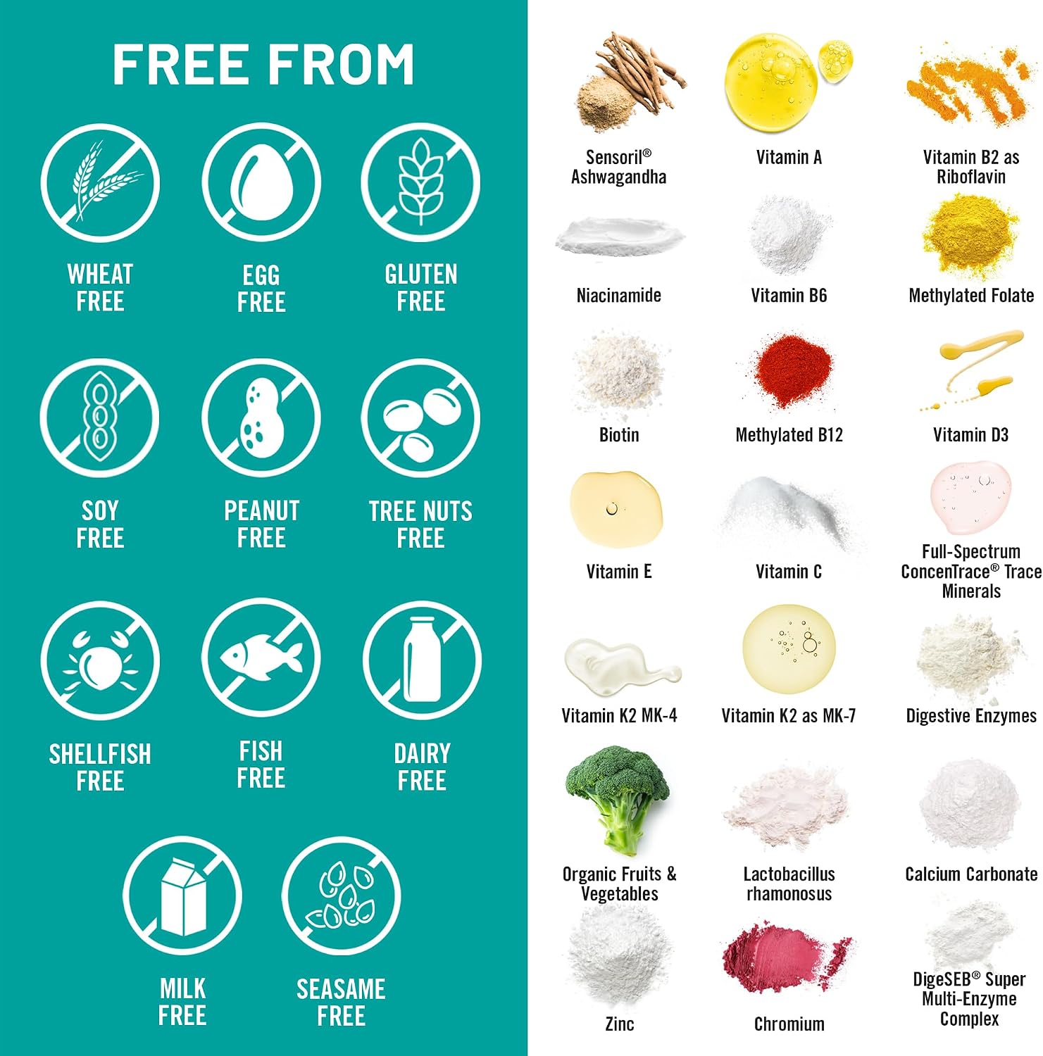 NatureWise Multivitamínico para Mujeres + Apoyo contra el Estrés con Alimentos Orgánicos y Minerales Naturales