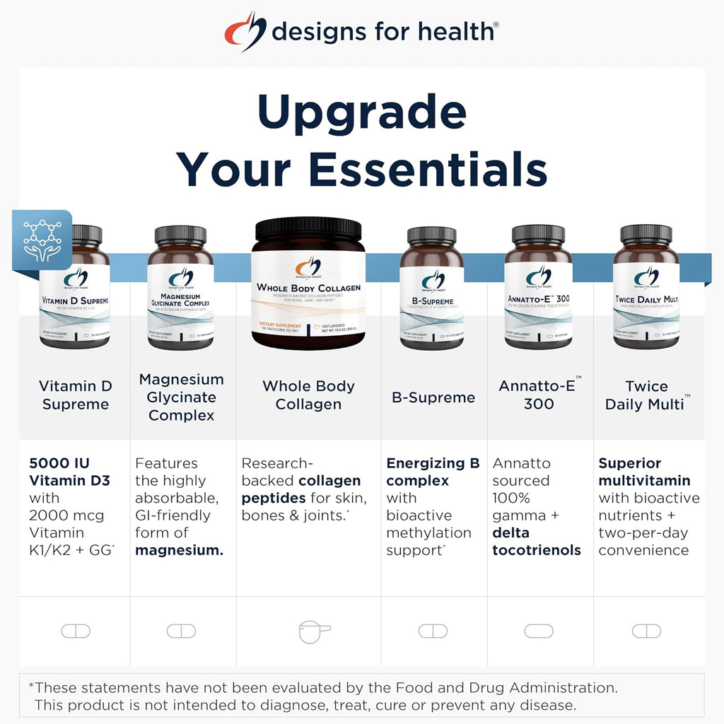 Designs for Health Annatto-E 300 mg Tocotrienols - DeltaGold Vitamin E Complex Supplement with Delta + Gamma Tocotrienols - Cardiovascular, Healthy Aging + Antioxidant Support - Non-GMO (30 Softgels)