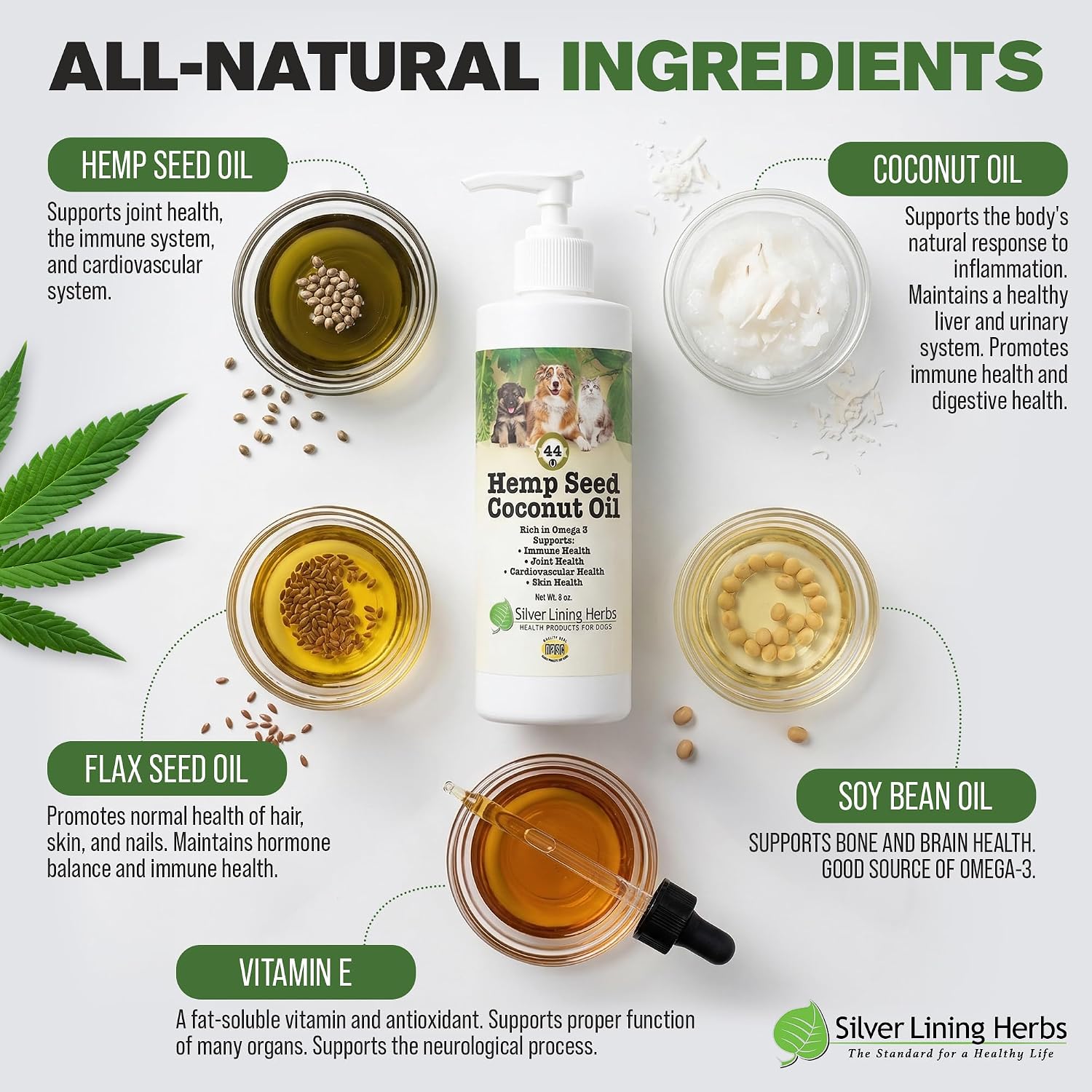 Aceite de Hemp para Perros y Gatos – Piel, Pelaje y Bienestar General con Aceite de Coco Orgánico y Vitamina E – 236 ml