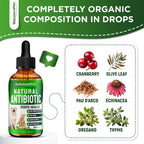 Complemento Herbal Natural de Aceite de Orégano para Perros y Gatos - Apoyo para Alergias, Infecciones Urinarias y Sistema Inmunológico | 2 oz