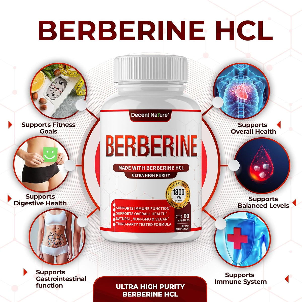 Berberine Supplement 1800mg - Premium Berberine HCl 97% High Purity, Supports Immune System, High Potency Hydrochloride & – Image 3