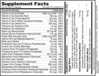 Snap Supplements Multivitamínico Diario para Mujeres, 60 Cápsulas