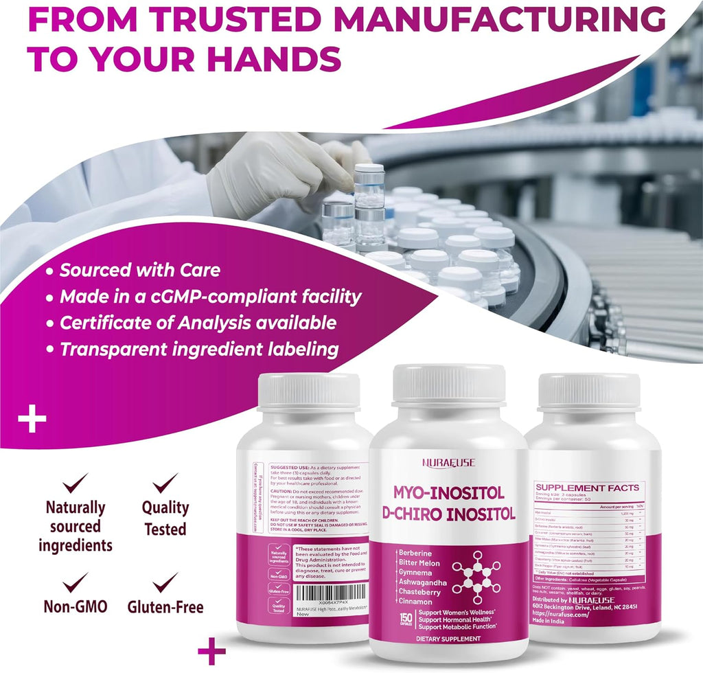 NURAFUSE Myo-Inositol y D-Chiro Inositol con Saúco, Canela, Melón Amargo y Gymnema – Alta Potencia