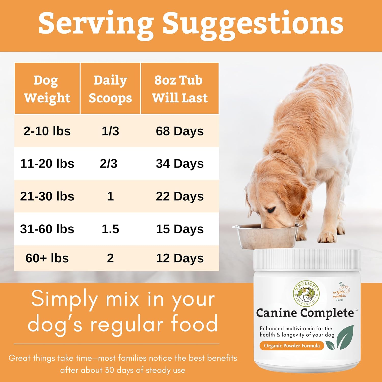 Canine Complete - Polvo Multivitamínico para Perros con Calabaza - 227 g (22 cucharadas)