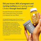 Ritual Multivitamínico Prenatal para Mujeres - Cápsulas Veganas con Folato, Colina, Omega-3 DHA y Hierro - 60 Cápsulas (30 Dosis)