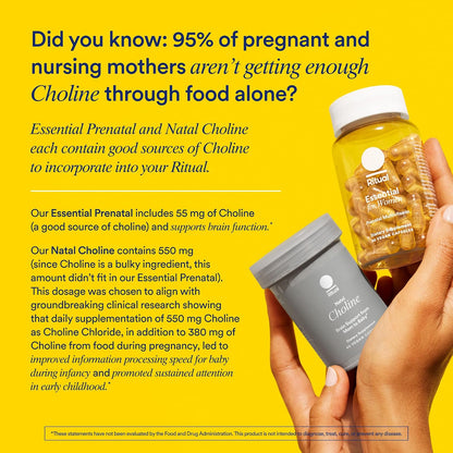 Ritual Multivitamínico Prenatal para Mujeres - Vitaminas y Minerales Esenciales para el Embarazo - Ácido Fólico, Colina, – Image 6