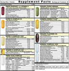 Fresh Start All-in-One Vitamin Pack - Apoyo para Estrés y Ánimo - 30 Días