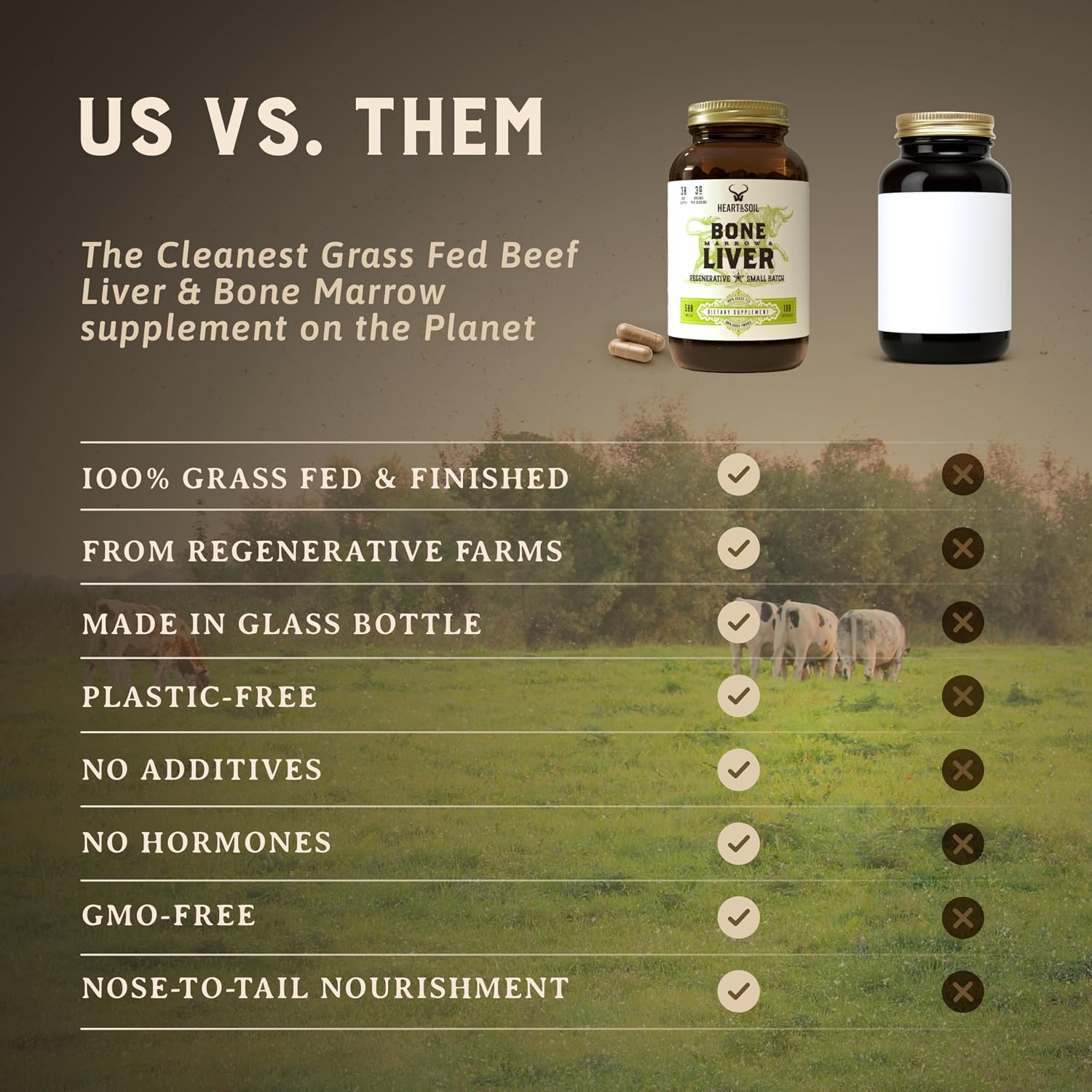 Heart & Soil – Suplemento de Médula Ósea e Hígado de Res, 180 Cápsulas