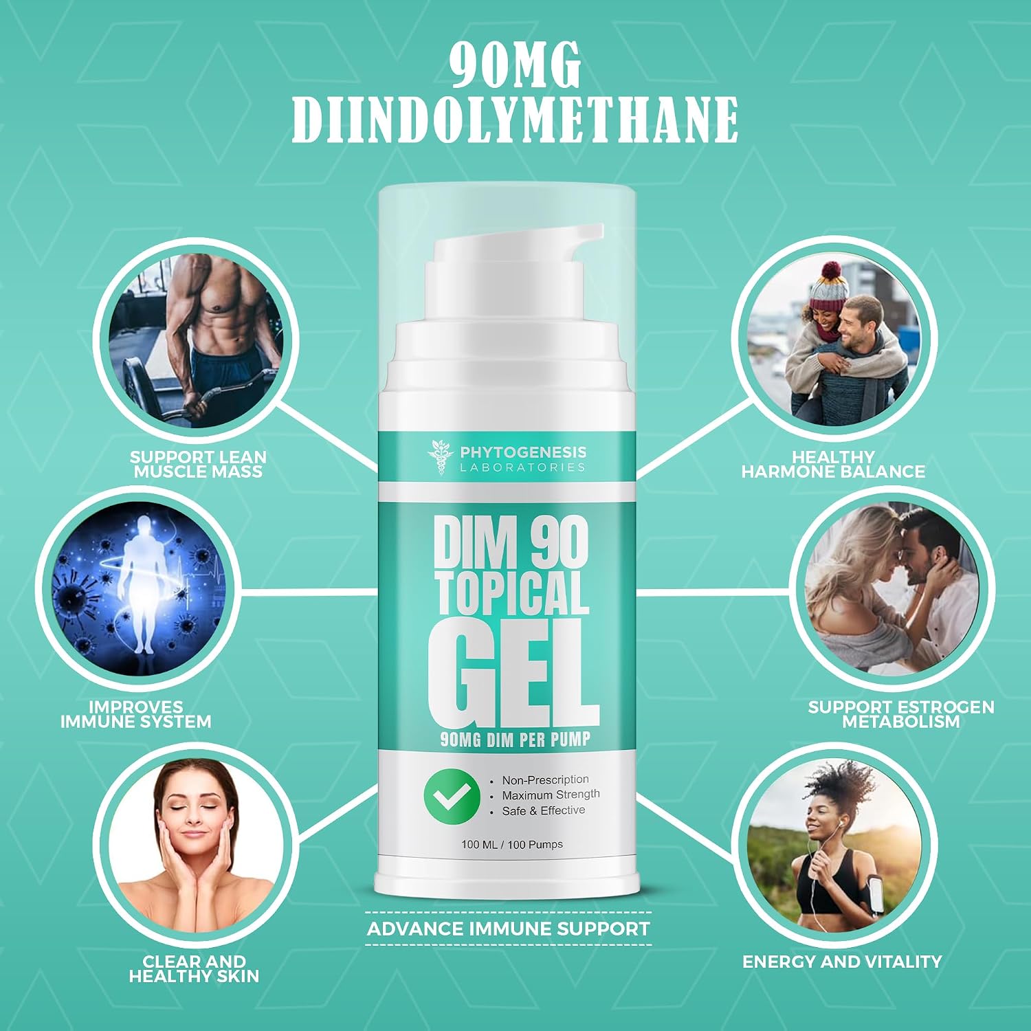 Phytogenesis DIM 90 Gel Tópico 90mg - Apoyo Hormonal