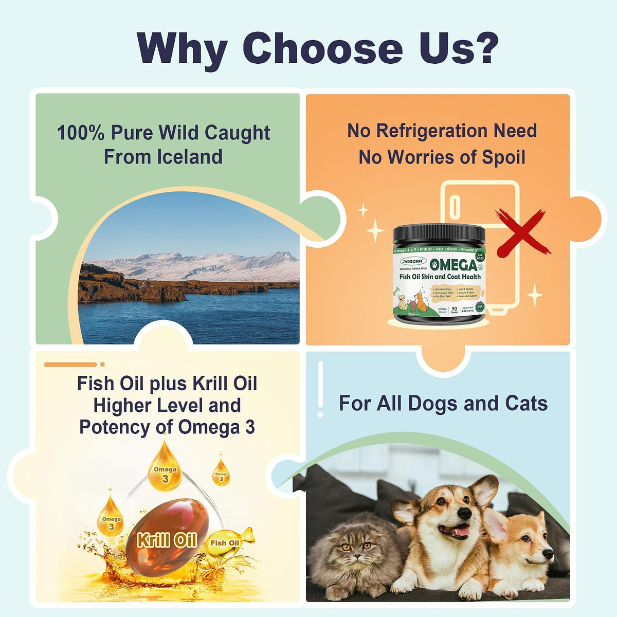 Omega 3 Fish Oil for Dogs, Dog Fish Oil Powder, Wild Caught Fish Oil, EPA&DHA, Krill Oil, Kelp, Dog Skin and Coat – Image 6