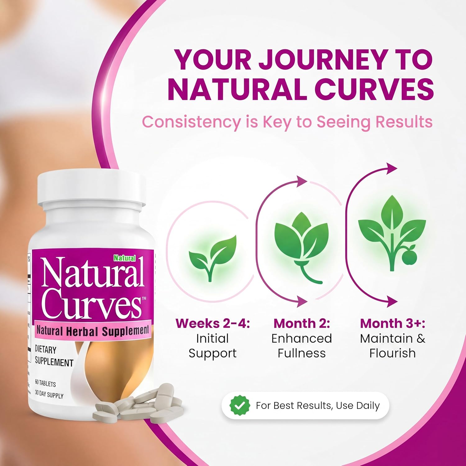 Natural Curves Suplemento Herbal para Bienestar Femenino con Fenogreco y Saw Palmetto - 60 Comprimidos Veganos