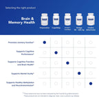Pure Encapsulations Vinpocetina 20 mg - 120 Cápsulas