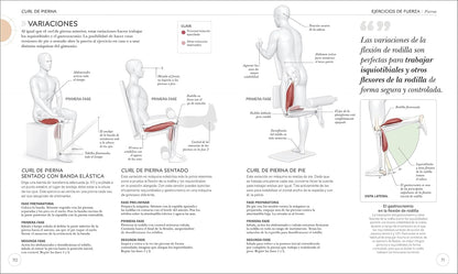Entrenamiento de fuerza (Science of Strength Training): Mejora tu técnica, evita lesiones, perfecciona tu entrenamiento – Image 4