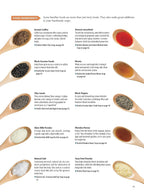 Fabricación de Jabón para Principiantes: 45 Recetas de Jabón 100% Natural para Hacer en Casa