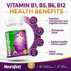 Neurobion Optimized Classic Formula B12 Metilcobalamina - 50 Cápsulas