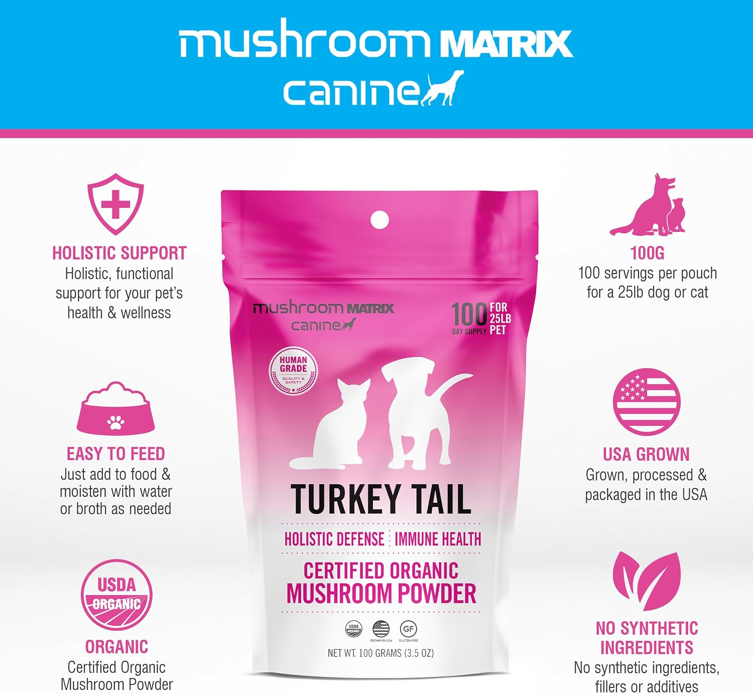 Om Mushroom Matrix Pet Turkey Tail - Polvo de Hongo Orgánico para Perros y Gatos, 100g